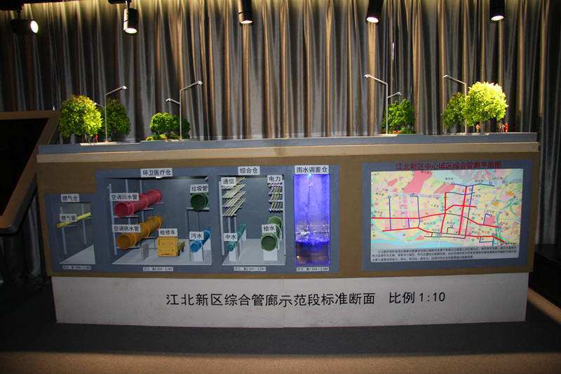 江北新区综合管廊参观